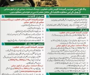 Recruitment as a Soldier